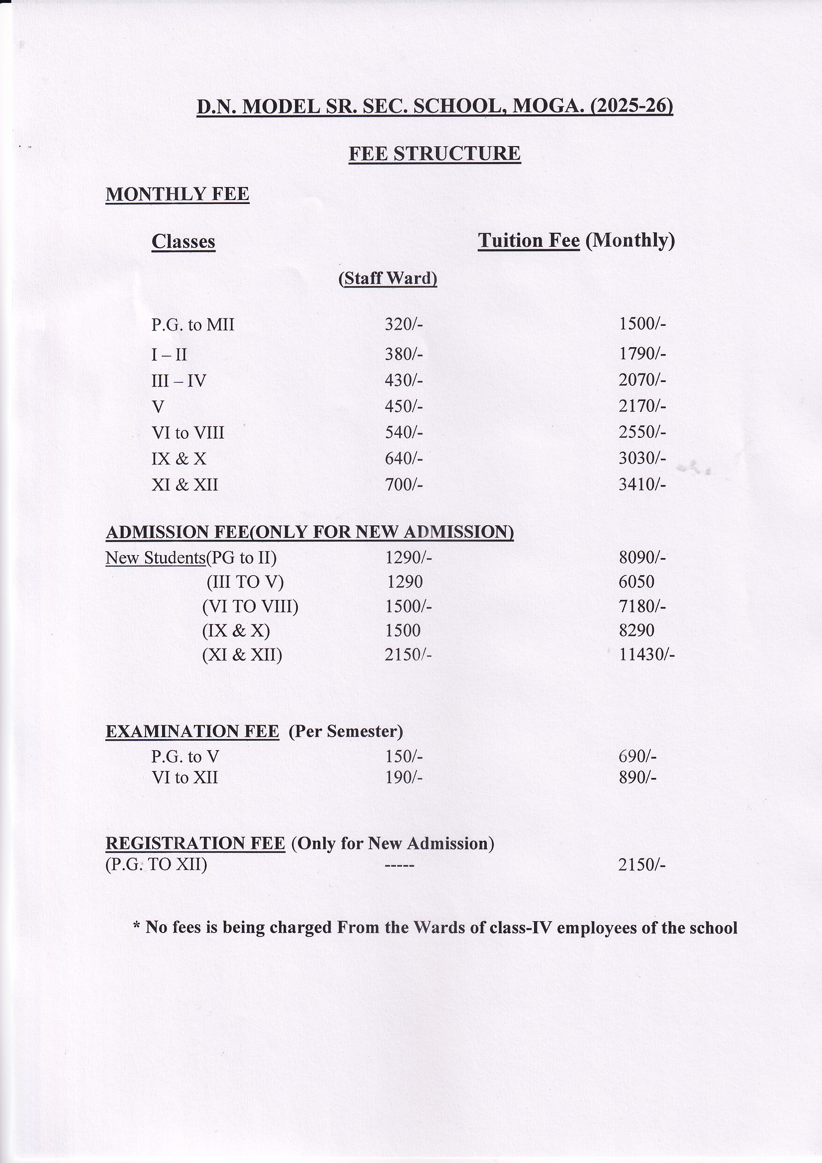 1. FEE STRUCTURE 2025-26