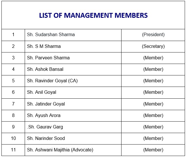 LIST OF MANAGEMENT MEMBERS
